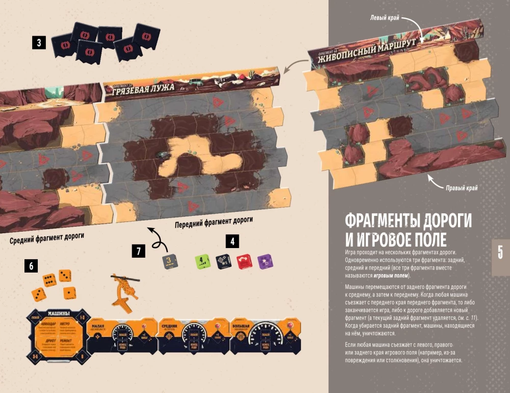 Tabletop Game - Road of Rage: Vendetta